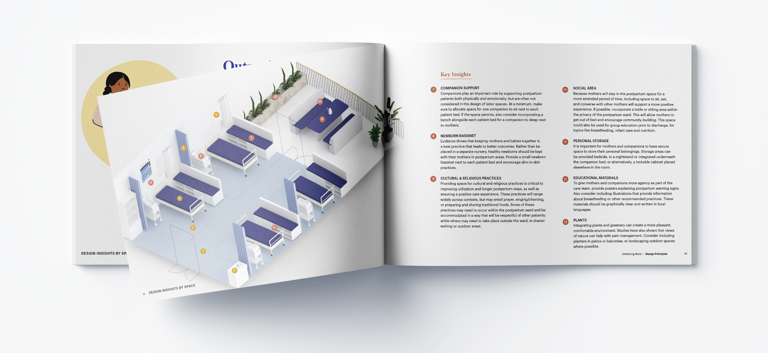 Delivering More Design Principles
