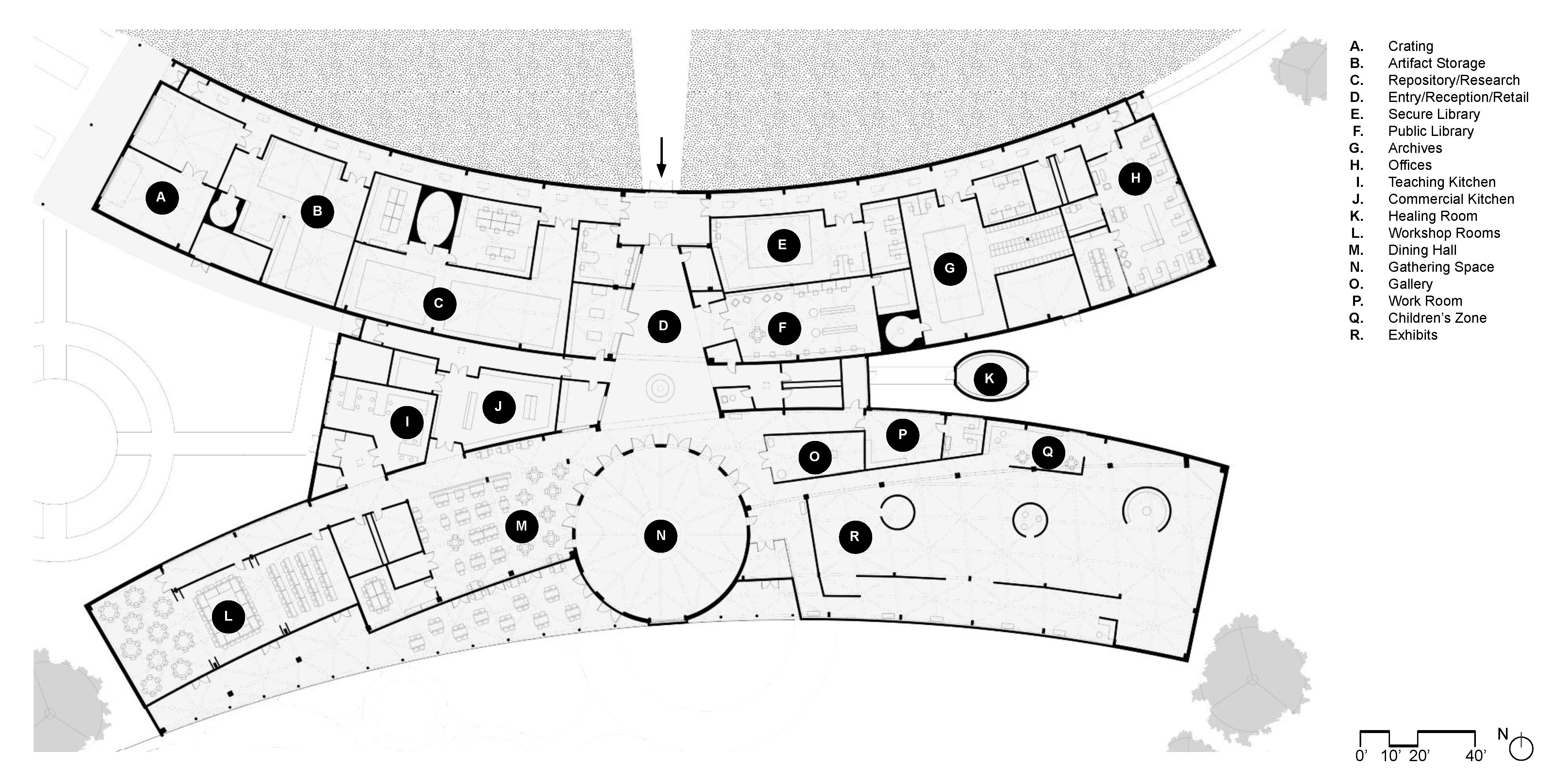 SAGE Site plan