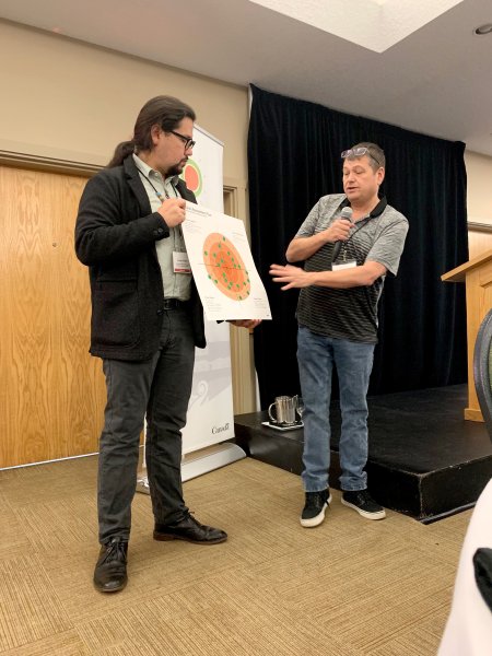 Indigenous Services Canada Workshop