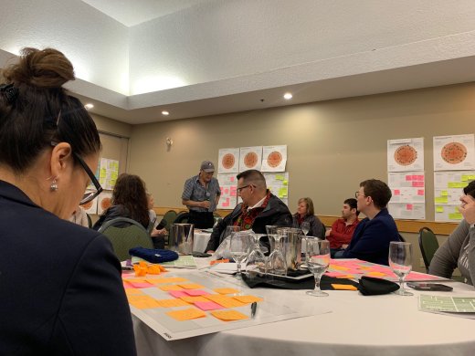 Indigenous Services Canada Workshop