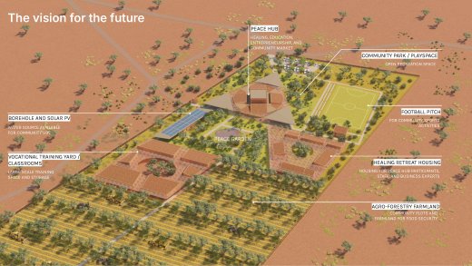 Iftin Global - Peace Hub Master Plan