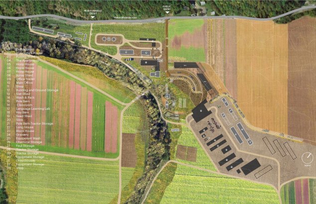 Farm Hub plan