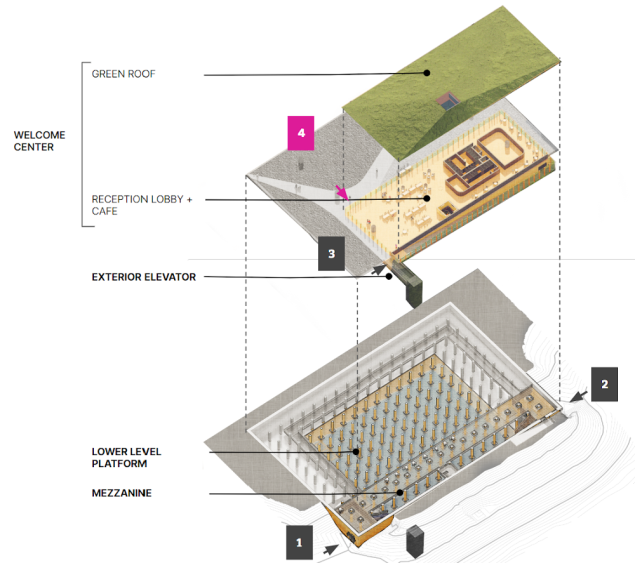 College hill park cistern diagram
