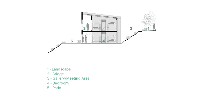 butaro oncology