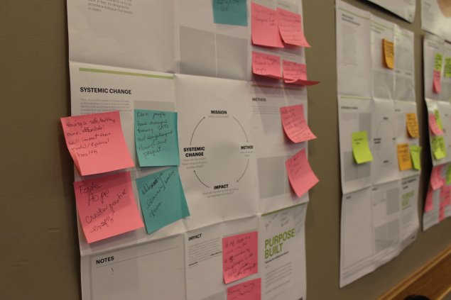 Indigenous Services Canada Workshop